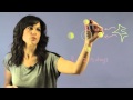 Lunar Phases and Synodic Month