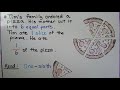 Exploring Unit Fractions and Their Components