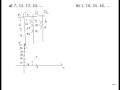 Understanding Sequences and Functions