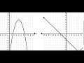 Composite Functions and Evaluations
