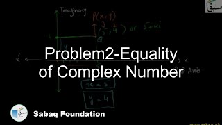 Problem2-Equality of Complex Number