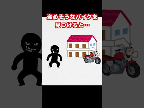 低価格で効果的なバイク盗難防止法3選