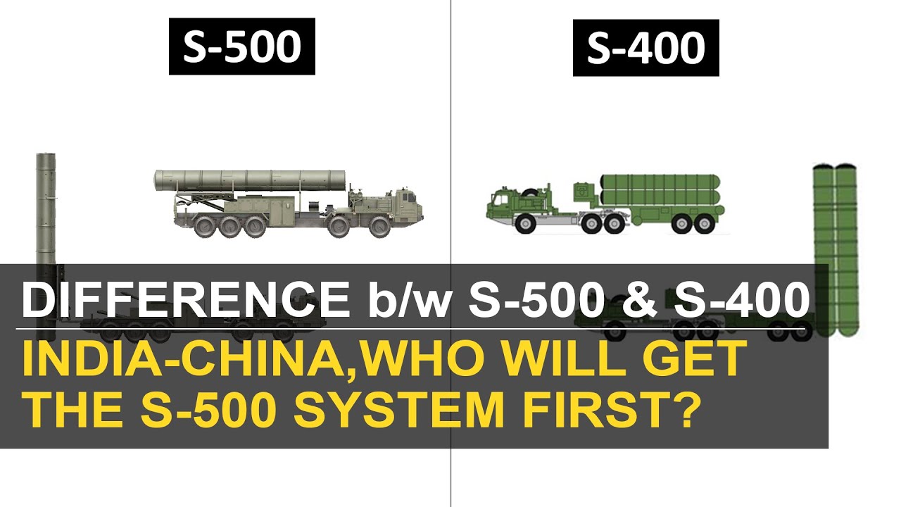 Difference btn S500 and S400 Defence System | Will Russia sell S500 to India or China | #Geopolitics