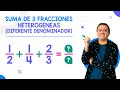 Suma y equivalencia de fracciones