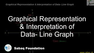 Graphical Representation & Interpretation of Data- Line Graph