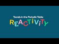 Exploring Metal Reactivity in the Periodic Table