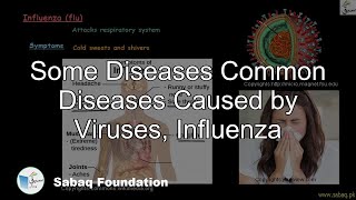 Some Diseases Common Diseases Caused by Viruses (Influenza, Common Cold)