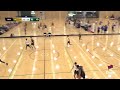 Concepts in Video Analysis