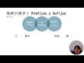 Roles and Functions of Libraries