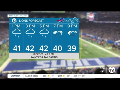 Metro Detroit Weather: Temperatures on the rise with rain on the way