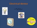 Exploring Basic Components of Electric Circuits