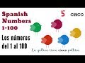 Counting in Spanish: Numbers 1-100