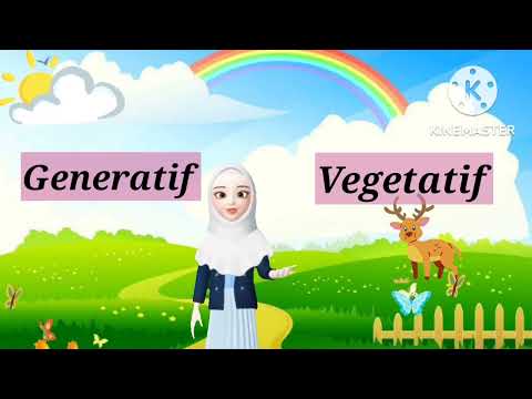 Perkembangbiakan Hewan secara Generatif MIN 4 Dema