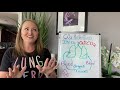 Breathing Techniques and CO2 Management