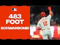 Baseball Game Reactions and Statistics
