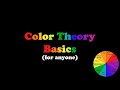 Exploring Color Theory Fundamentals