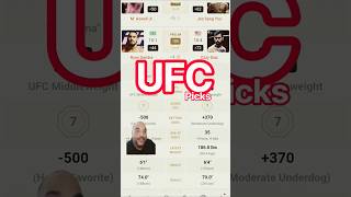 UFC Ryan Gandra Vs Ozzy Diaz fight  prediction