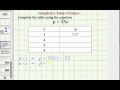 Understanding the Equation p = 55z