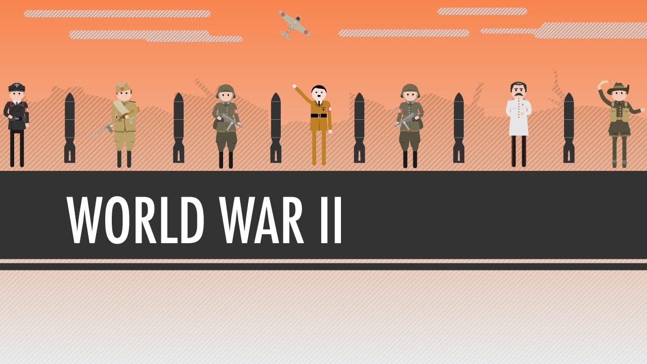 world war ii - Grade 10 - Quizizz