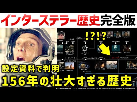 映画インターステラー：公式資料からわかる歴史完全解説・考察｜あの時何が起きていたのか？｜クリストファー・ノーラン監督