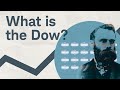 Understanding the Dow Jones Industrial Average