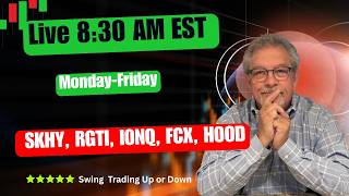 Pre-Market Charts and Targets with Rick Saddler & Hit and Run Candlesticks