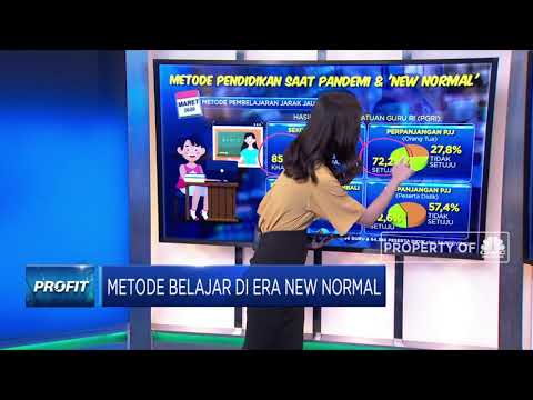 pembelajaran di era new normal