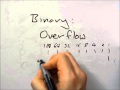 Binary Overflow and Bit Representation