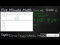Understanding Reciprocals and Their Applications