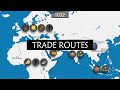 Trade and Commerce Through History