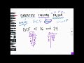 Mastering the T-chart Strategy for GCF