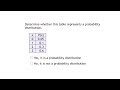 Understanding Probability Distributions