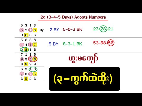 2d // 2-3-4 ဟူးမကျော် (၃)ကွက်ထဲထိုး