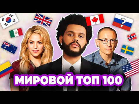 ТОП 100 Мировых Клипов 1975-2025 по Просмотрам | Самые просматриваемые песни всех стран