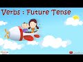 Future Tense and Subject Pronouns