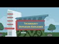 Technology Diffusion in Various Sectors