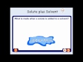 Effects of Temperature on Solubility