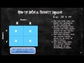 Genetics and Heredity Concepts