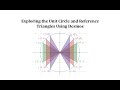 Understanding the Unit Circle and Reference Triangles