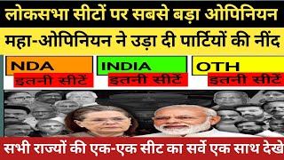 543 लोकसभा सीटों का महासर्वे आया सामने | Opinion poll 2024 | Lok Sabha Election |Phalodi | Exit poll