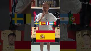 Wie weit kommen diese Nationen bei der WM? Part 2 ⚪🔴 #fussballumfrage #wmquiz #fussballwissen