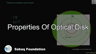 Properties Of Optical Disk