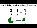 Mastering Multiplication and Division of Fractions