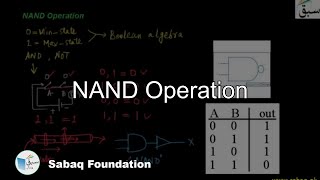 NAND Operation