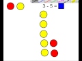 Subtracting Integers with Zero Pairs