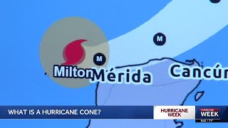 What is a hurricane cone?