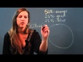 Calculating Angles from Percentages
