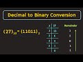 Converting Decimal Numbers to Binary
