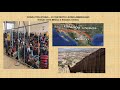 U.S.-Mexico Immigration and Territorial Issues
