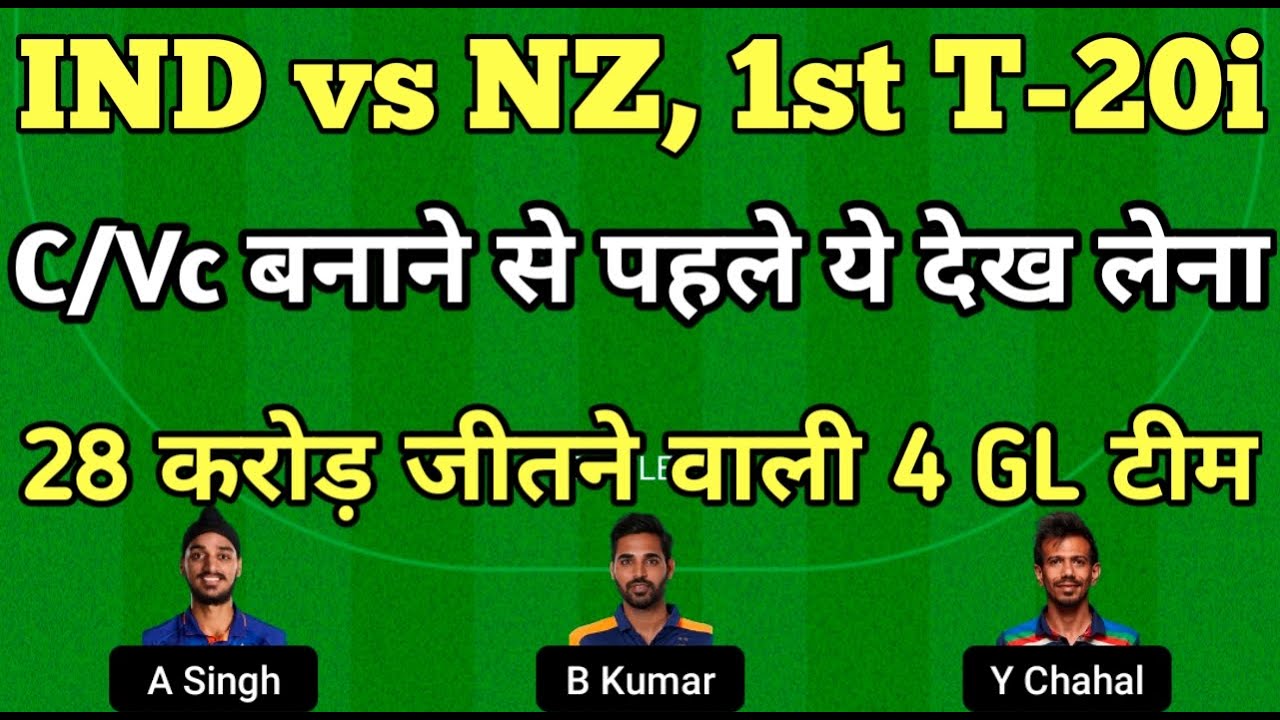 New Zealand vs India T20Is